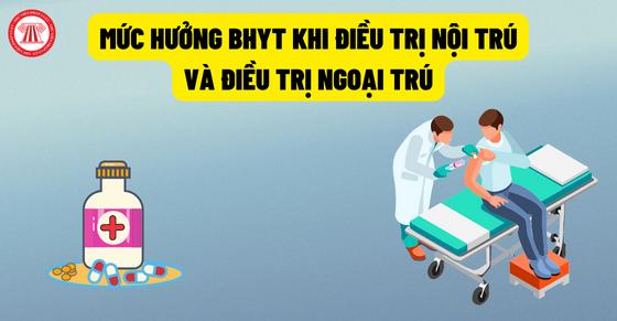 Mức hưởng BHYT khi điều trị nội trú và điều trị ngoại trú năm 2022