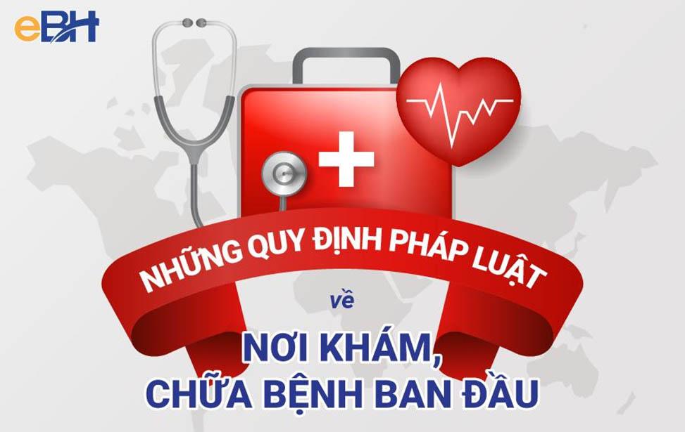 CỔNG GIAO DỊCH BẢO HIỂM XÃ HỘI ĐIỆN TỬ