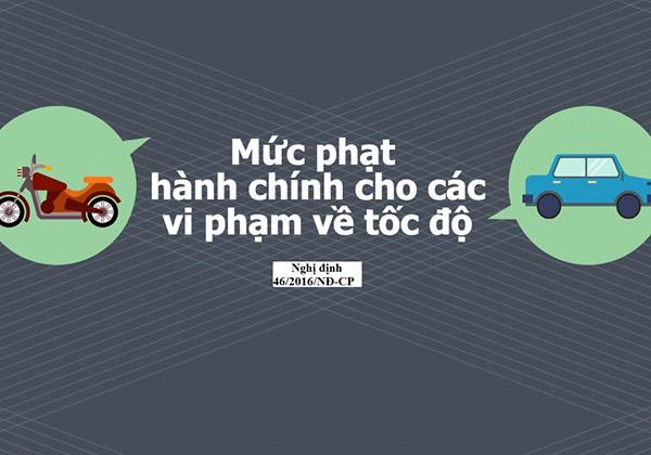 Vi phạm vượt quá tốc độ