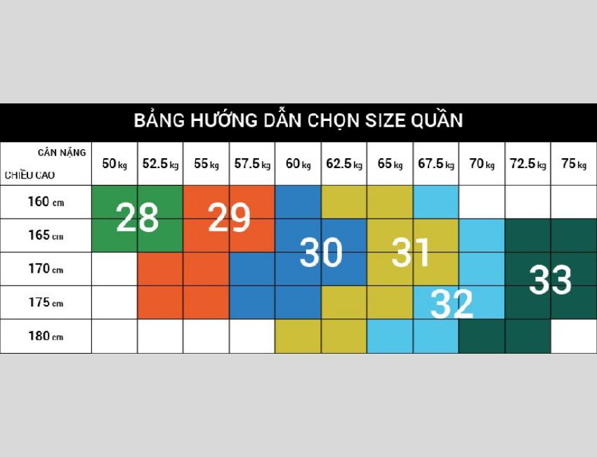 Hướng dẫn chọn size quần jean nam, nữ cực chuẩn