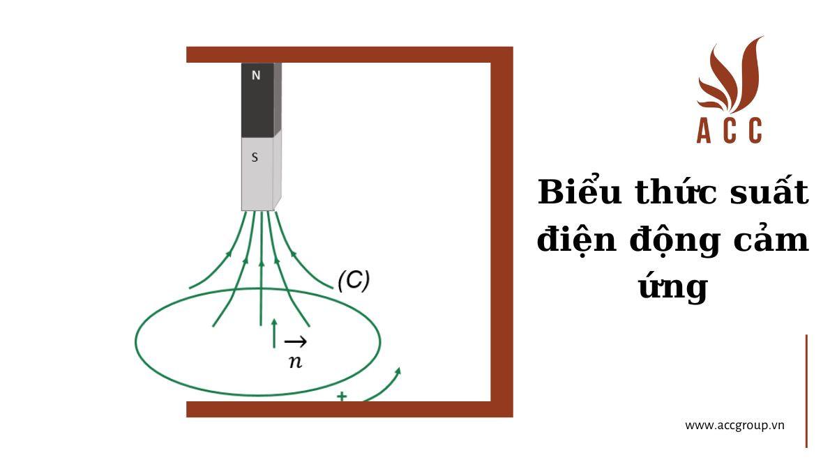 Suất điện động kí hiệu là gì?