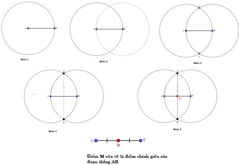 Tổng hợp kiến thức cơ bản trung điểm của đoạn thẳng chi tiết nhất