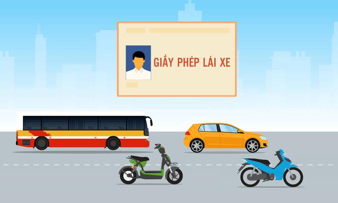 Số tổng đài tra cứu giấy phép lái xe năm 2024