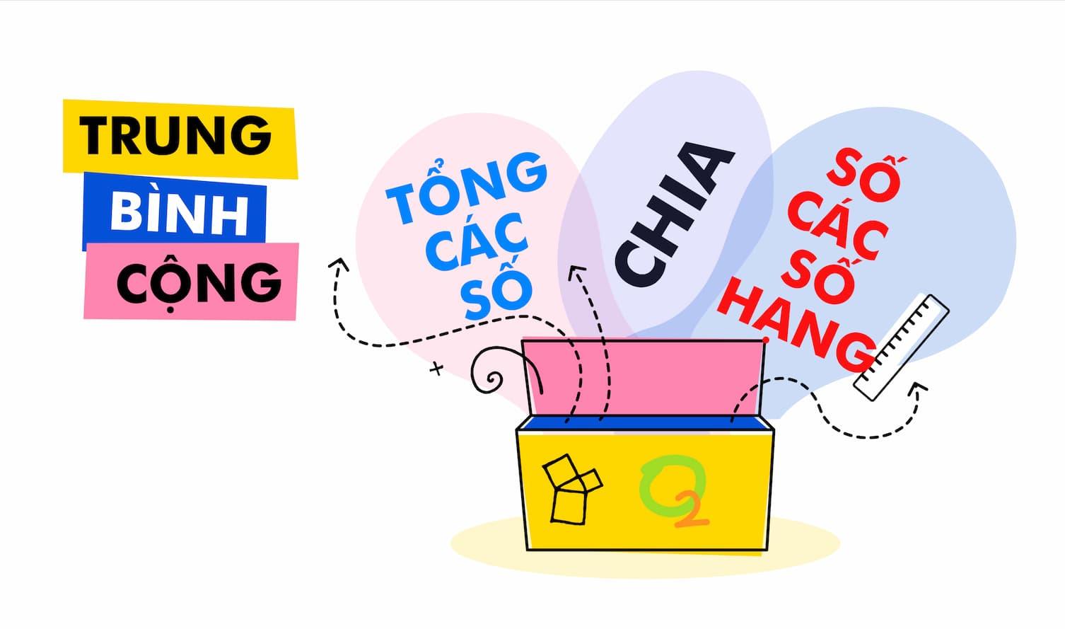 Trung bình cộng là gì, công thức và cách tính trung bình cộng (Lớp 4,5)