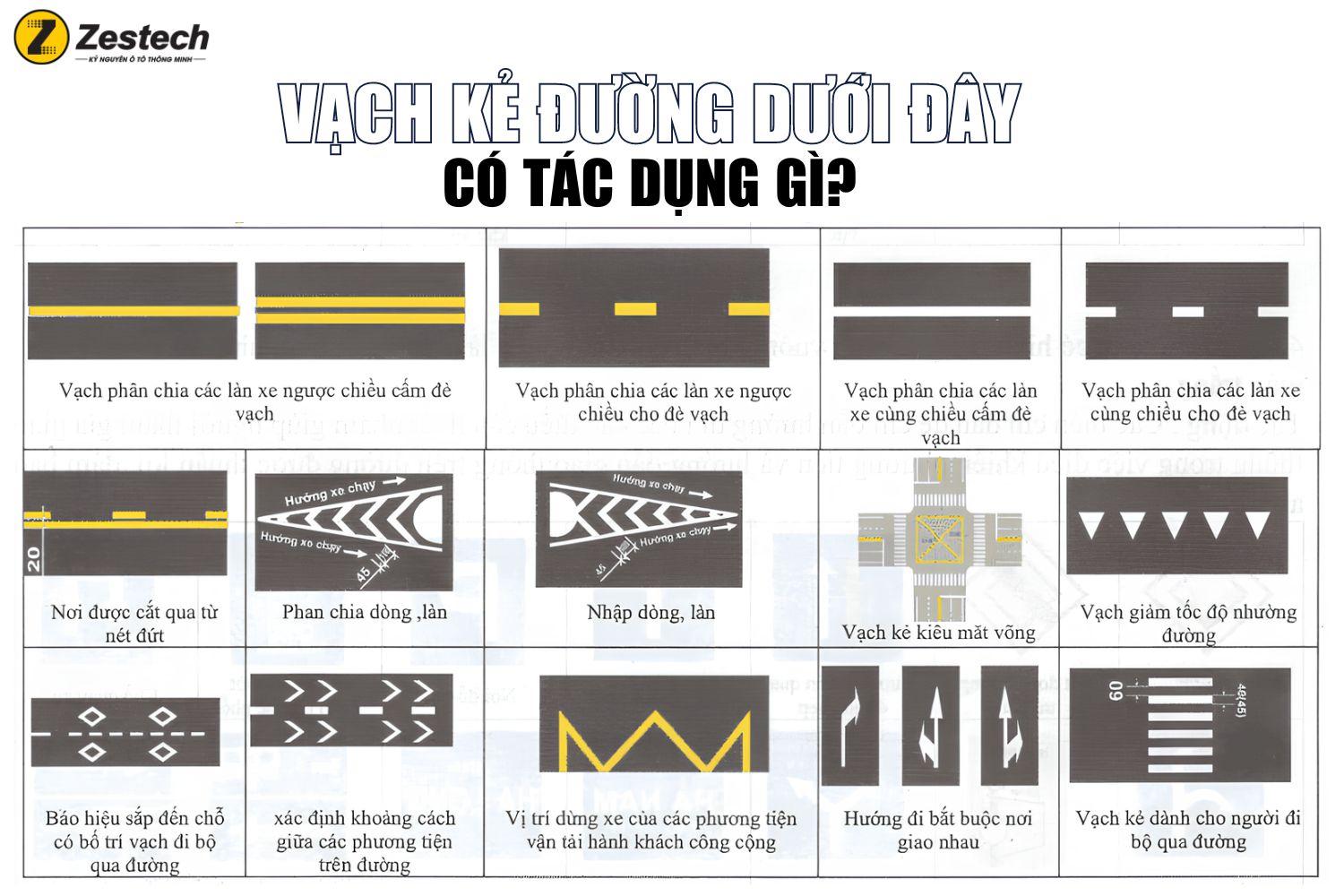 Vạch kẻ đường dưới đây có tác dụng gì?