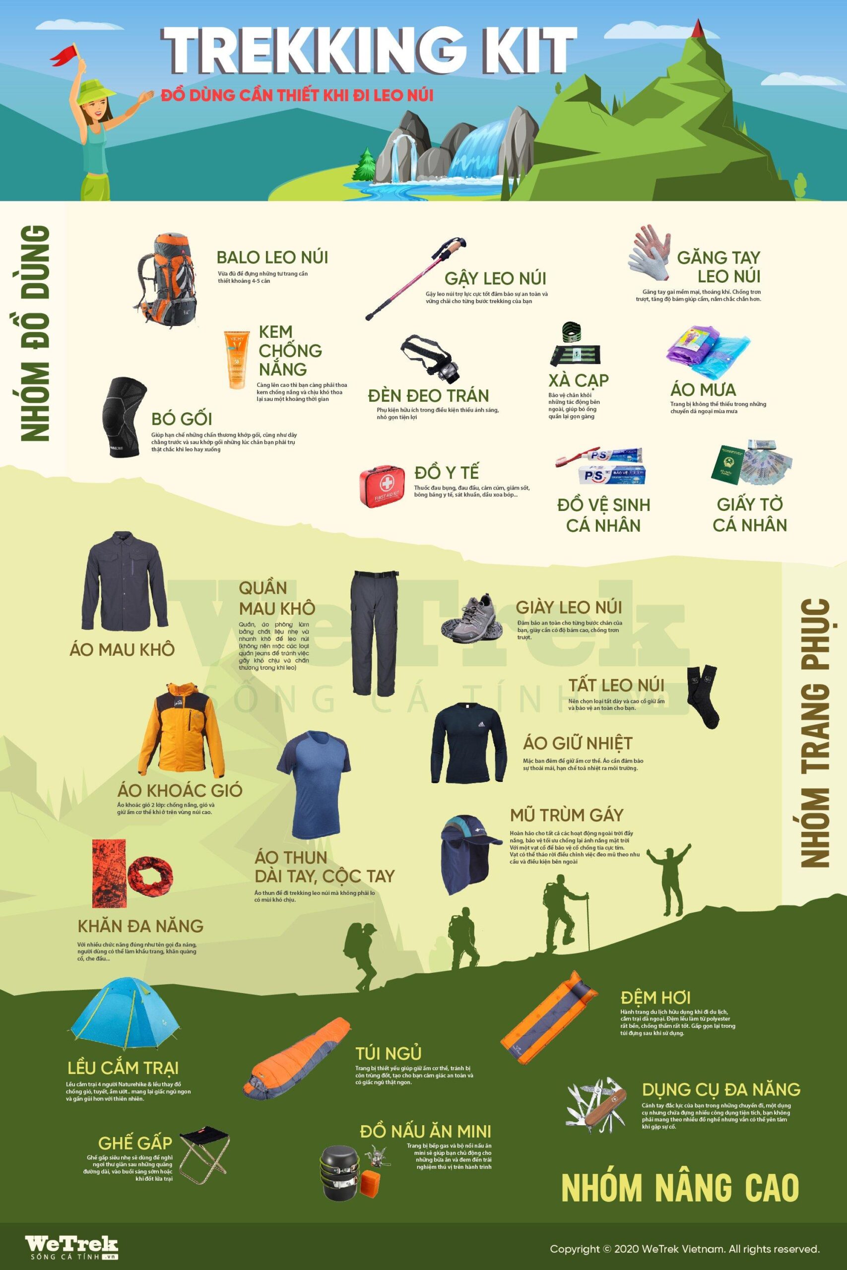 [Cẩm nang từ A -> Z] Đồ Dùng Cần Thiết Khi Đi Leo Núi (Trekking/Hiking)