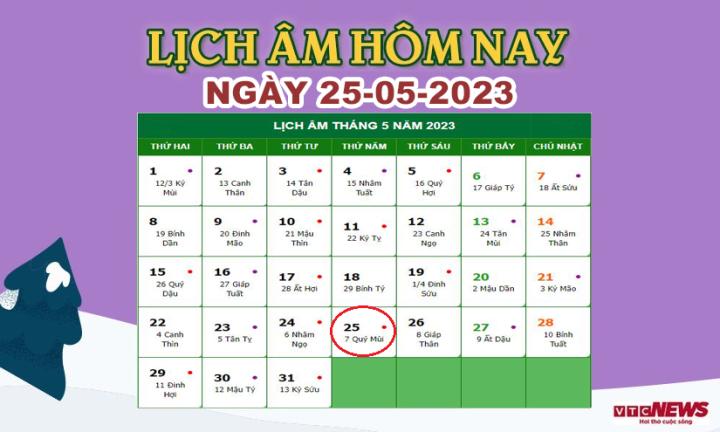 Lịch âm 25/5 – Âm lịch hôm nay 25/5 chính xác nhất - lịch vạn niên 25/5/2023