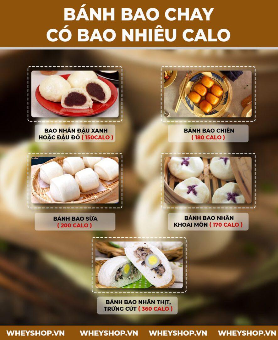 Bánh bao chay bao nhiêu calo? Ăn bánh bao chay có béo không?