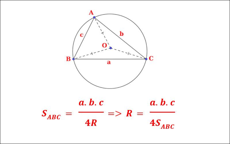 Cách tính bán kính đường tròn ngoại tiếp tam giác