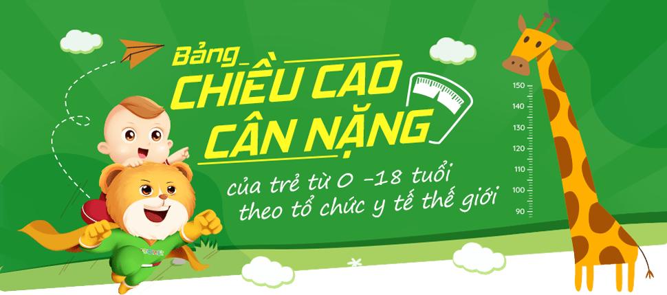 Bảng chiều cao cân nặng của trẻ từ 0 – 18 tuổi theo tổ chức y tế thế giới