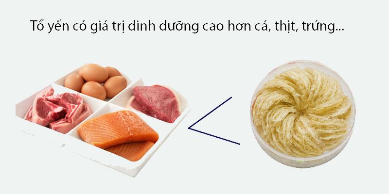 Tác dụng của yến sào với trẻ em tốt như thế nào?