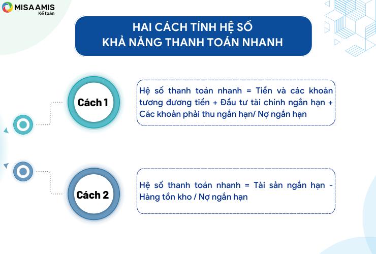 Hệ số khả năng thanh toán nhanh – Cách xác định và ý nghĩa