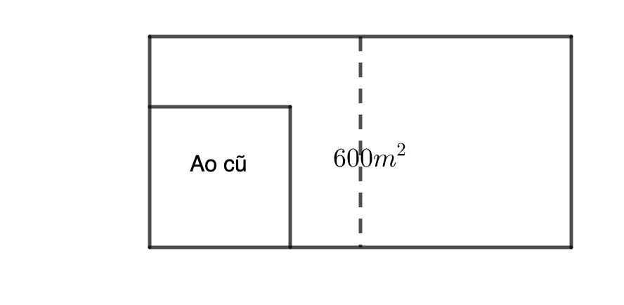 CÁC BÀI TOÁN VỀ CHU VI DIỆN TÍCH CÁC HÌNH