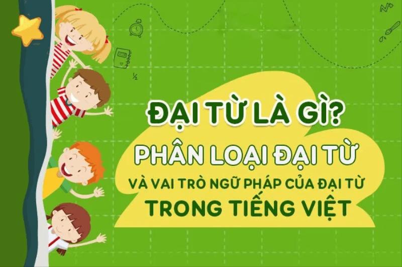 [Tổng quan] Đại từ là gì? Định nghĩa, phân loại, vai trò và bài tập có đáp án