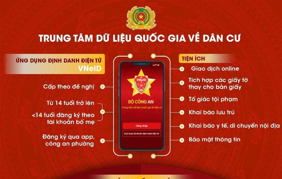 Hướng dẫn 7 phương thức thay thế sổ hộ khẩu giấy