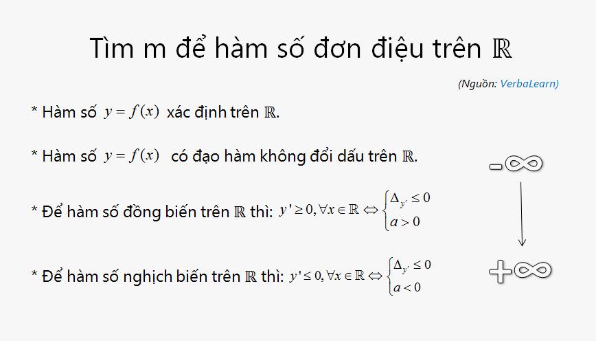 Hàm số đồng biến trên R và Hàm số nghịch biến trên R