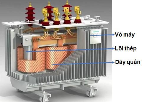 Máy biến áp dùng để làm gì? Công dụng của máy biến áp