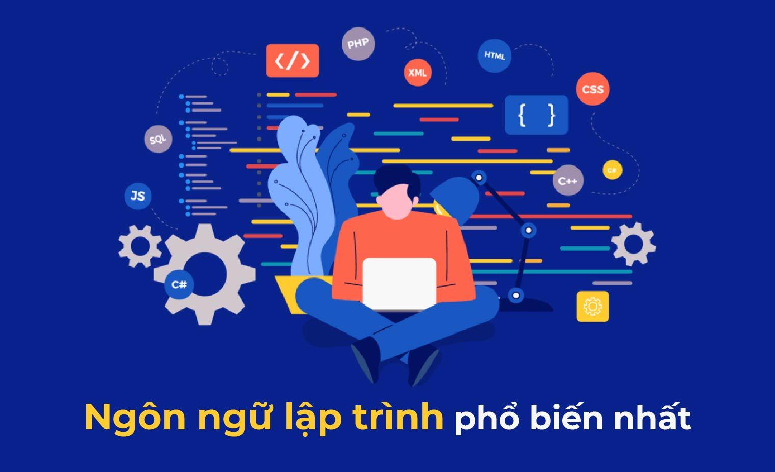 Ngôn ngữ lập trình là gì?