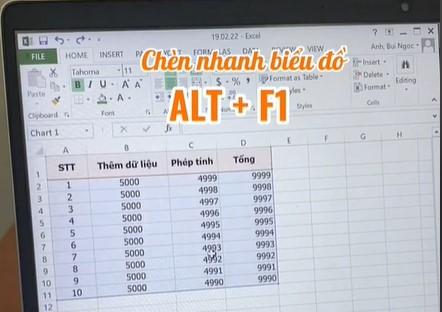 Các phím tắt cơ bản trong excel mà bạn cần nên biết