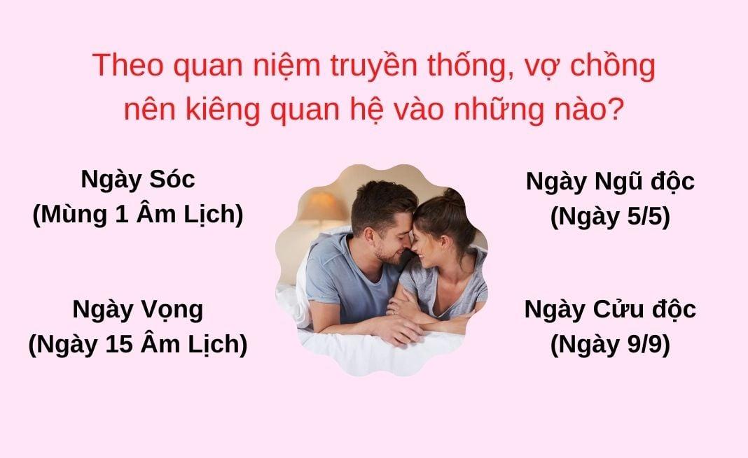 Quan hệ ngày mùng 1 âm có sao không? Những vận xui nào?