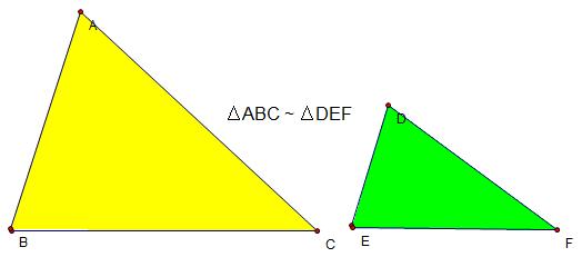 Hai Tam Giác Đồng Dạng & Các Trường Hợp Đồng Dạng Của Tam Giác