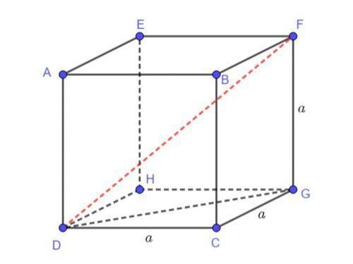 Đường chéo hình lập phương? Đường chéo khối lập phương công thức và cách tính.