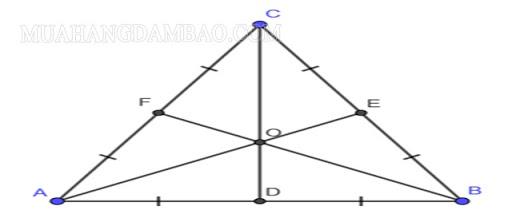 Trực tâm là gì? Định nghĩa, tính chất và cách xác định trực tâm của tam giác