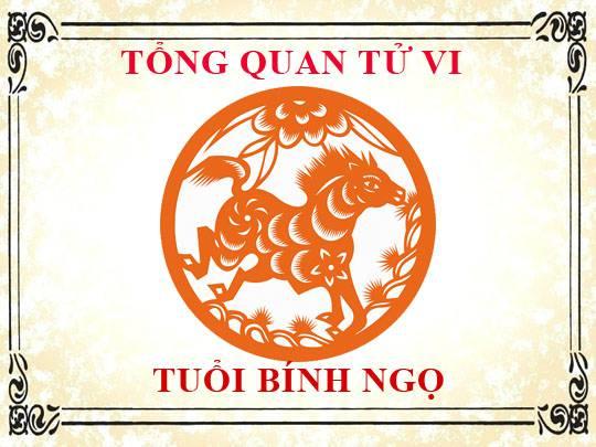 57 tuổi Là tuổi con gì? Tử vi – Vận mệnh – Tài lộc tuổi 57 năm 2022