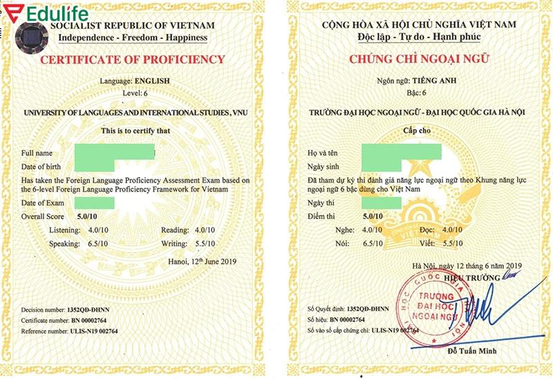 Bằng C2 tiếng anh là gì? C2 tương đương Ielts bao nhiêu?