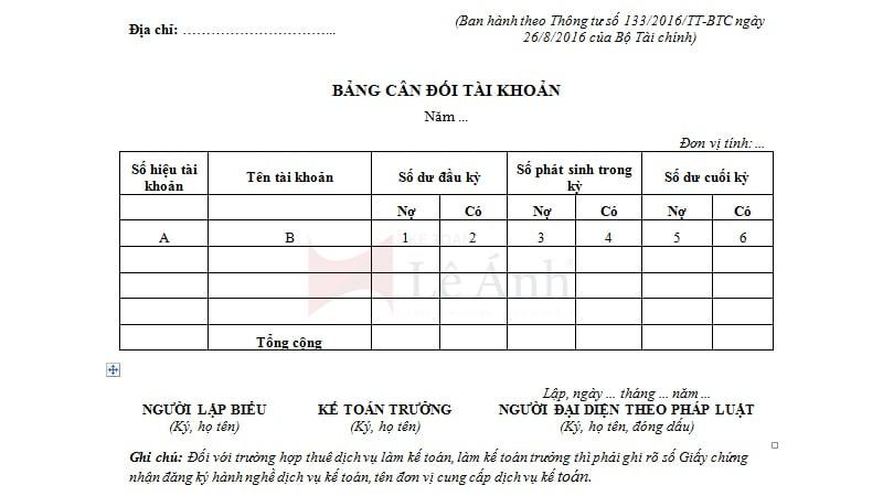 Bảng Cân Đối Tài Khoản Là Gì? Cách Lập Bảng Cân Đối Tài Khoản