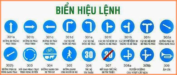 Giải thích Biển hiệu lệnh 301i