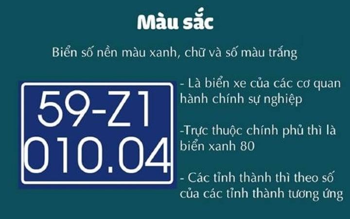 Chữ cái trên biển số xe có ý nghĩa gì?