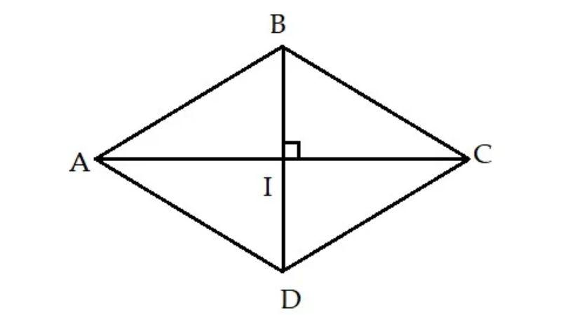 21 công thức tính chu vi và diện tích hình thoi để giúp bạn hiểu rõ hơn