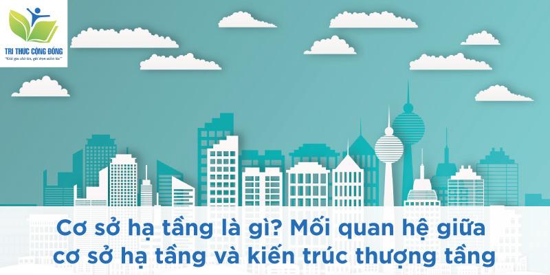 Mối quan hệ giữa cơ sở hạ tầng và kiến trúc thượng tầng