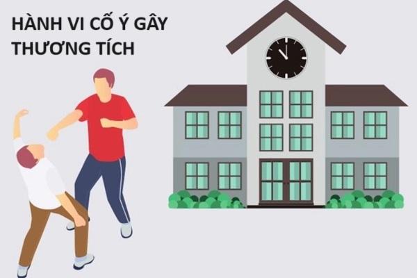 Tội cố ý gây thương tích đi tù bao nhiêu năm theo điều 134 BLHS