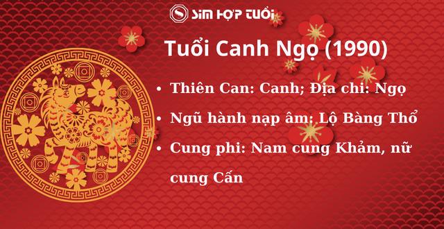 Tuổi 1990 hợp số nào? Con số may mắn của tuổi Canh Ngọ chi tiết