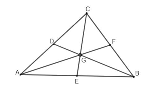 Công thức đường trung tuyến  Tính chất đường trung tuyến