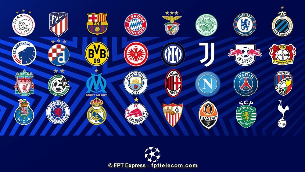 Cúp C1 châu Âu (UEFA Champions League) có bao nhiêu đội? Được tổ chức mấy năm 1 lần?