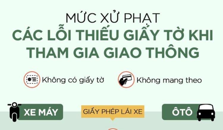 Không có bảo hiểm xe máy phạt bao nhiêu hiện nay?