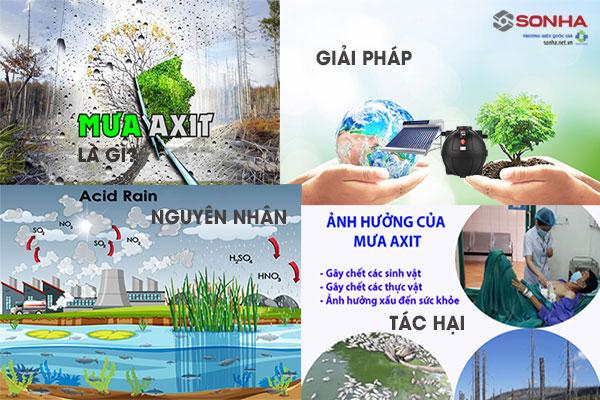 Mưa axit là gì? Nguyên nhân, tác hại, lợi ích, giải pháp?