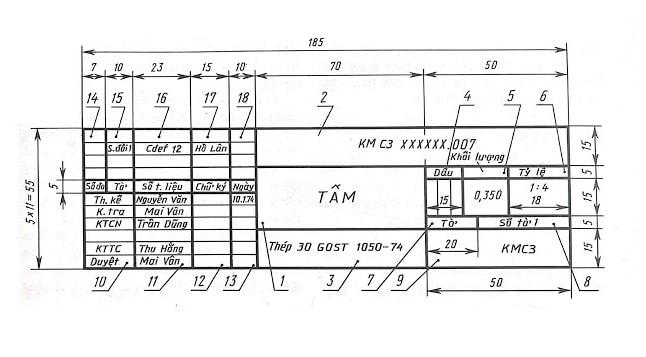 Kích thước tiêu chuẩn khung tên bản vẽ A4, A3, A2, A1 