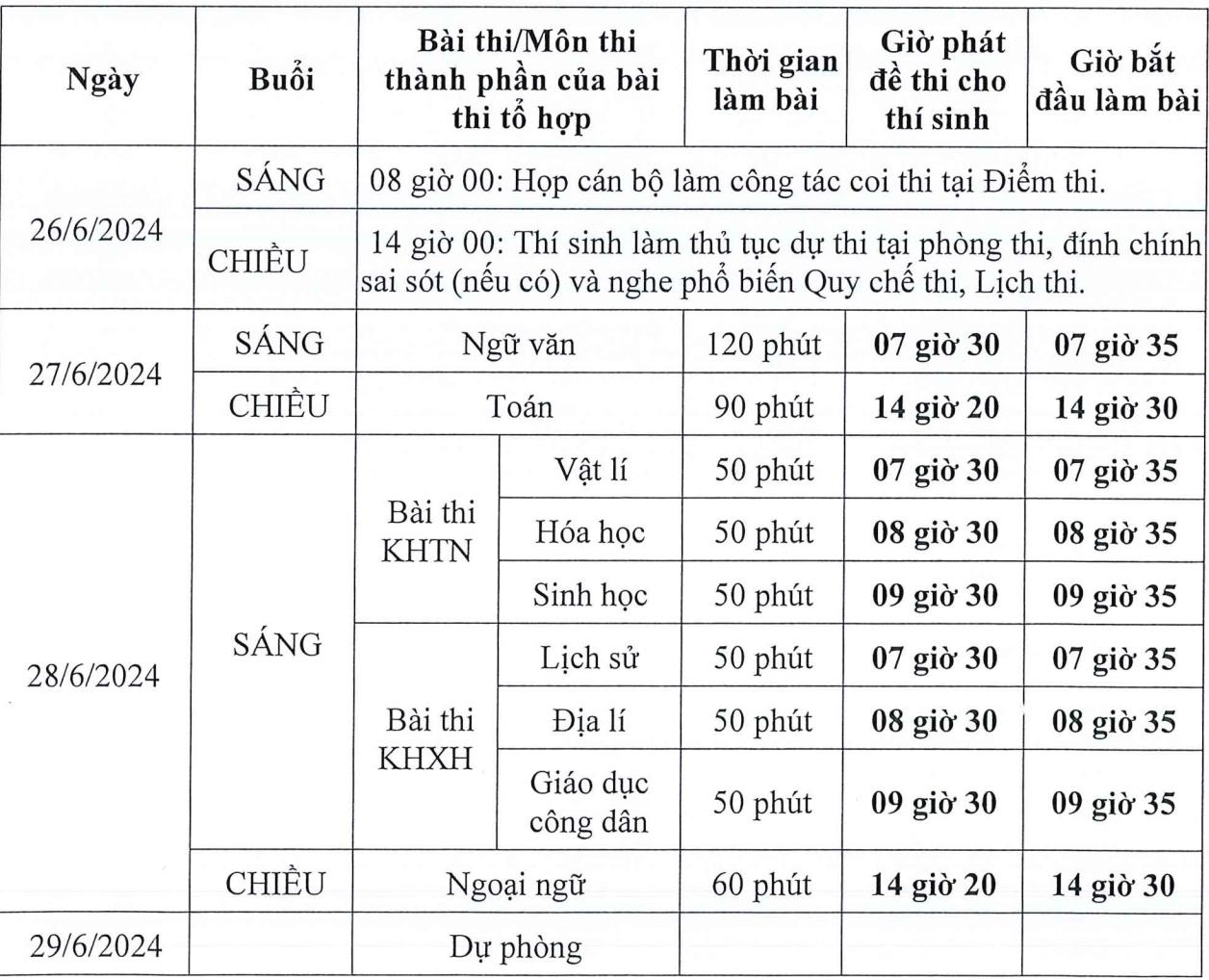 Công bố lịch thi tốt nghiệp THPT 2024, diễn ra ngày 26-28/6