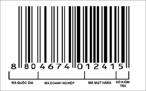 Mã vạch 880 là của nước nào? 2 Cách check mã vạch Hàn Quốc đơn giản