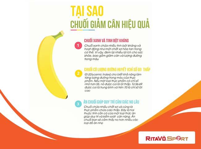 1 ngày ăn bao nhiêu quả chuối để giảm cân từ 5-10kg