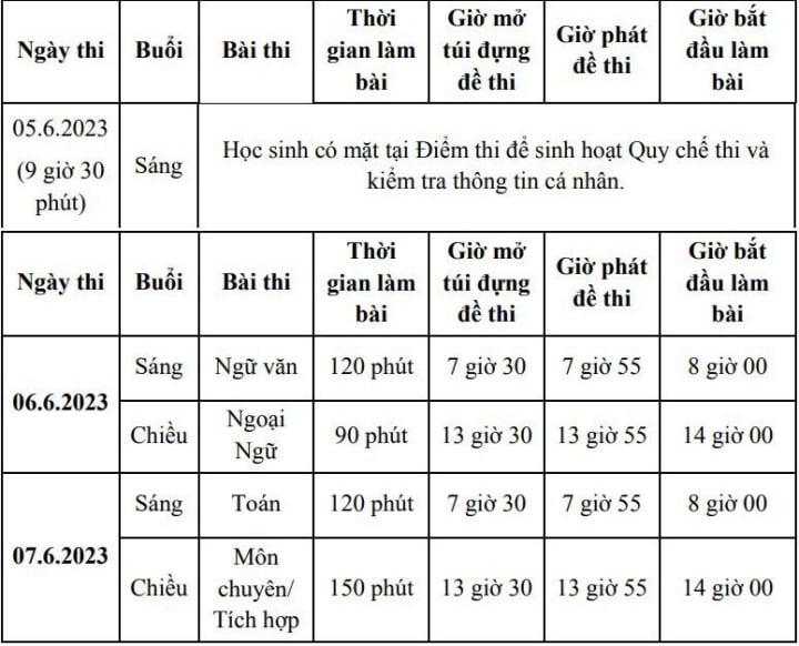 Lịch thi tuyển sinh lớp 10 năm 2023 tại TP.HCM