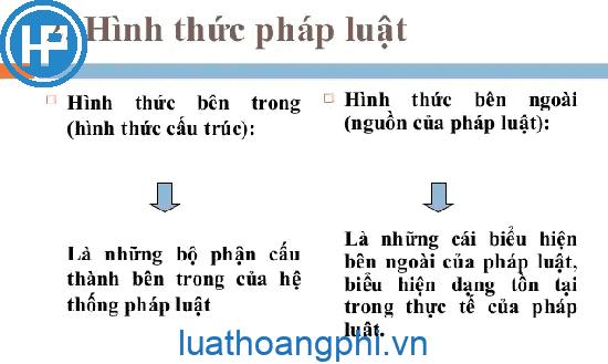 Pháp luật được hiểu là hệ thống các