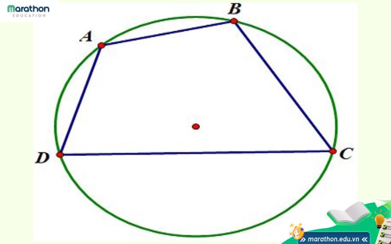 Khái niệm, tính chất và dấu hiệu nhận biết tứ giác nội tiếp