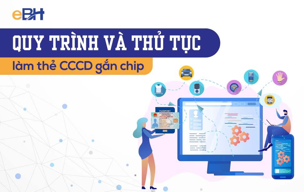 CỔNG GIAO DỊCH BẢO HIỂM XÃ HỘI ĐIỆN TỬ