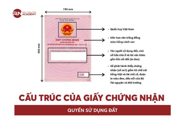 Hướng dẫn cách ghi Số giấy chứng nhận quyền sử dụng đất