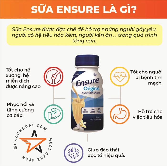 Sữa Ensure Original nước Nk Mỹ thùng (30 chai/237ml)